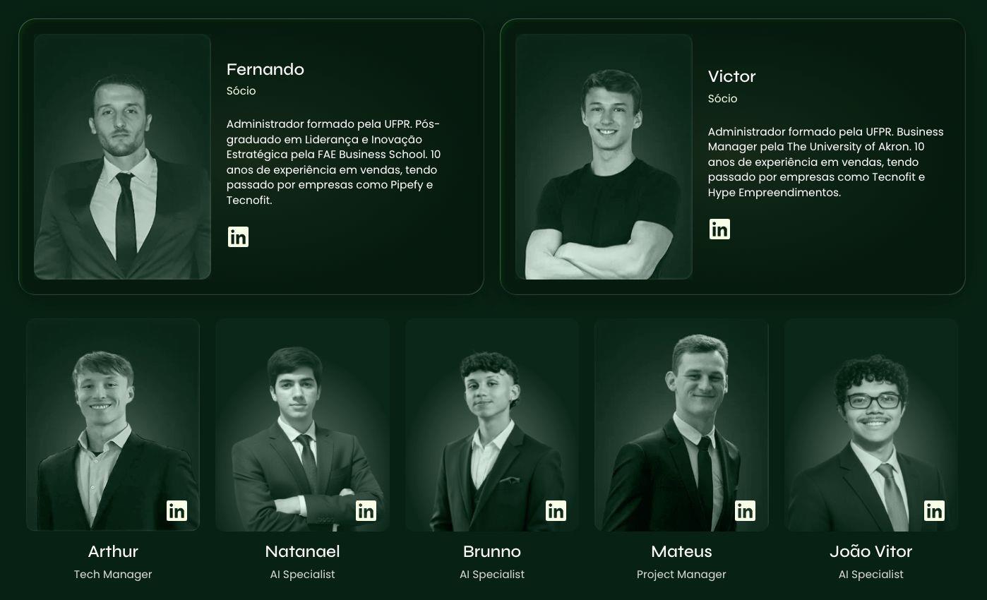 Time da Playbook Lab